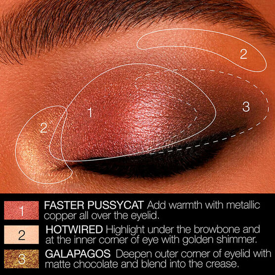 ORGASM COLLECTION PALETA DE SOMBRAS